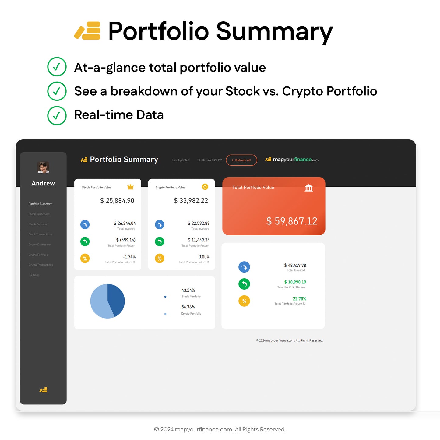 Stock & Crypto Dashboard