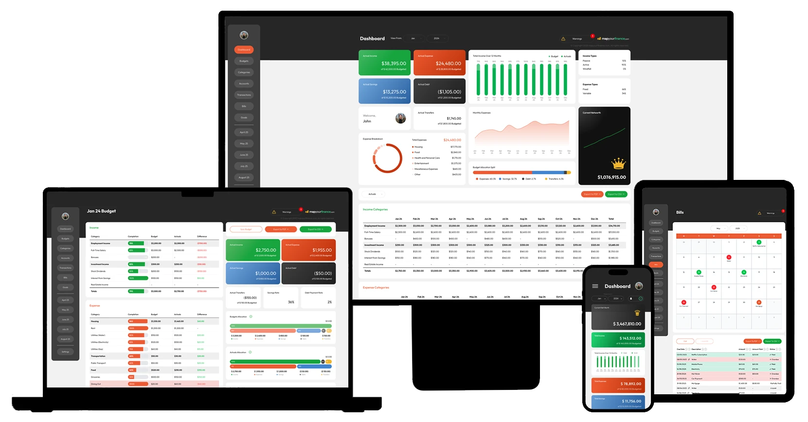 Web-based Platform on Multiple Devices
