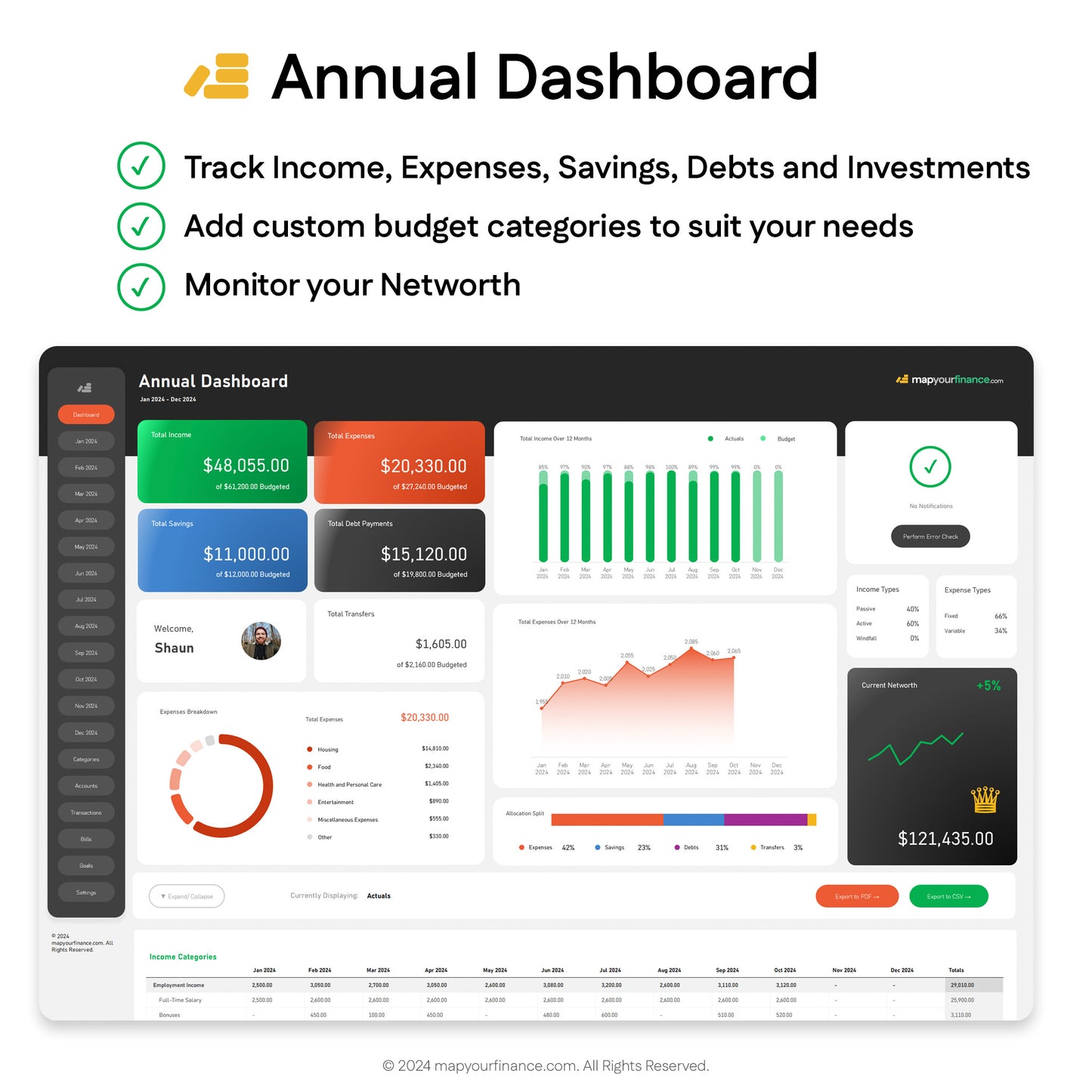 Personal Budget Template