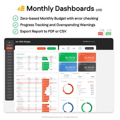 Personal Budget Template